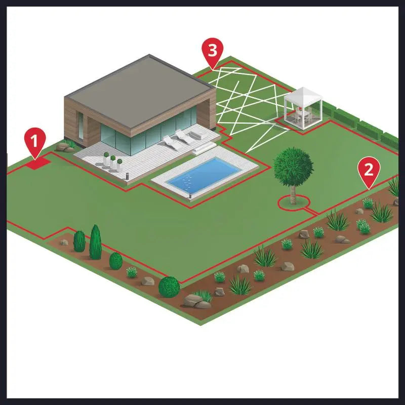 Einhell Mähroboter Maschinen-Set (Garten) FREELEXO 1000 BT Kit Einhell