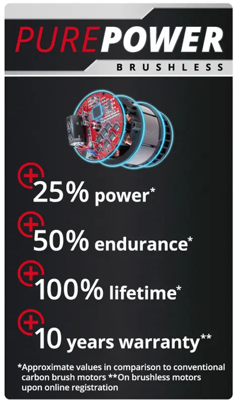 Einhell Mähroboter Maschinen-Set (Garten) FREELEXO 1000 BT Kit Einhell
