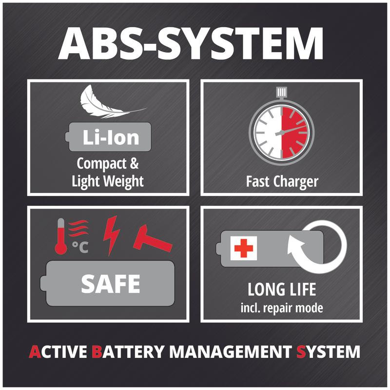Einhell TE-CD 12/1 Li (2x2,0Ah) Akku-Bohrschrauber Einhell