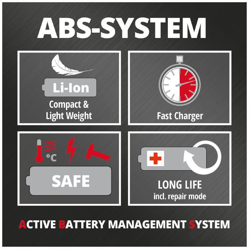 Einhell Akku-Schlagbohrschrauber TE-CD 18/40 Li-i +64 (2x2,0Ah) Einhell