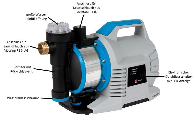 Hauswasserautomat FQ-HWA 3.300 garten-werkzeugshop