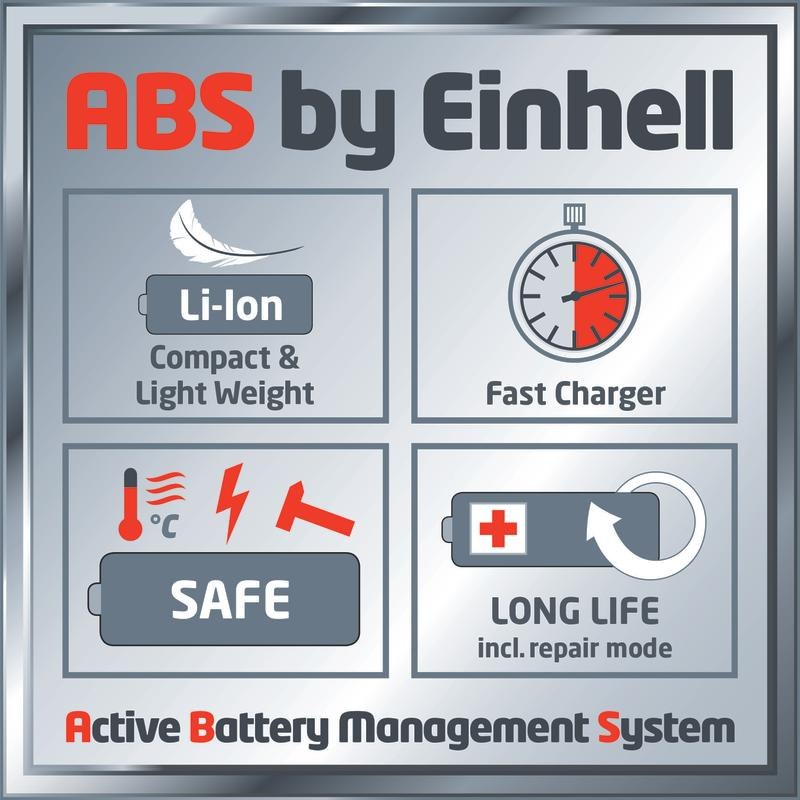 Akku Rasentrimmer AT1824-3 Li mit Akku 2x2,0Ah+ Ladegerät Hersteller ISC